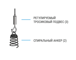 Акуфон Пролайн Баффл